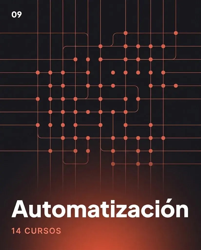 Automatización